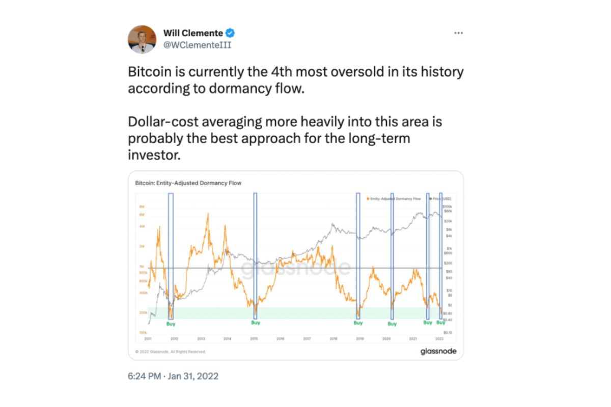 Affordable Crypto Investment Plans for First-Time Investors