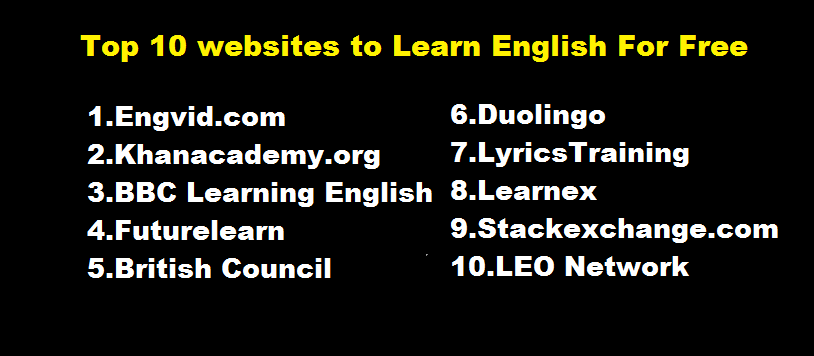 Best Education Websites for Learning English Online